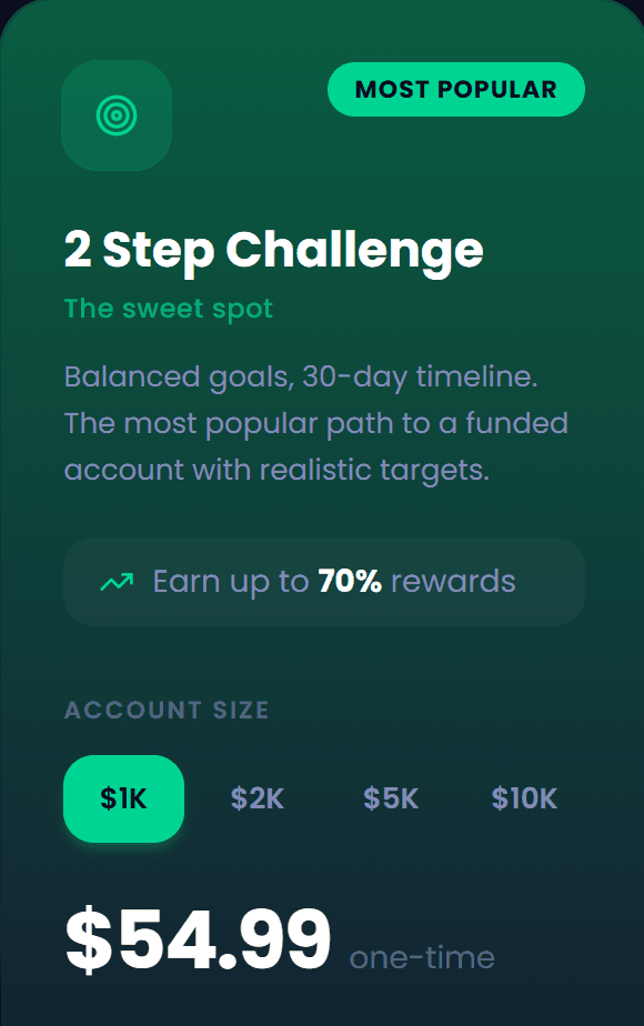 Challenge plan card with account sizes and one-time fee